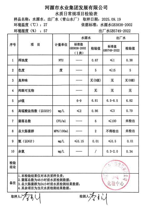 2025年9月19日水質檢驗報告.jpg